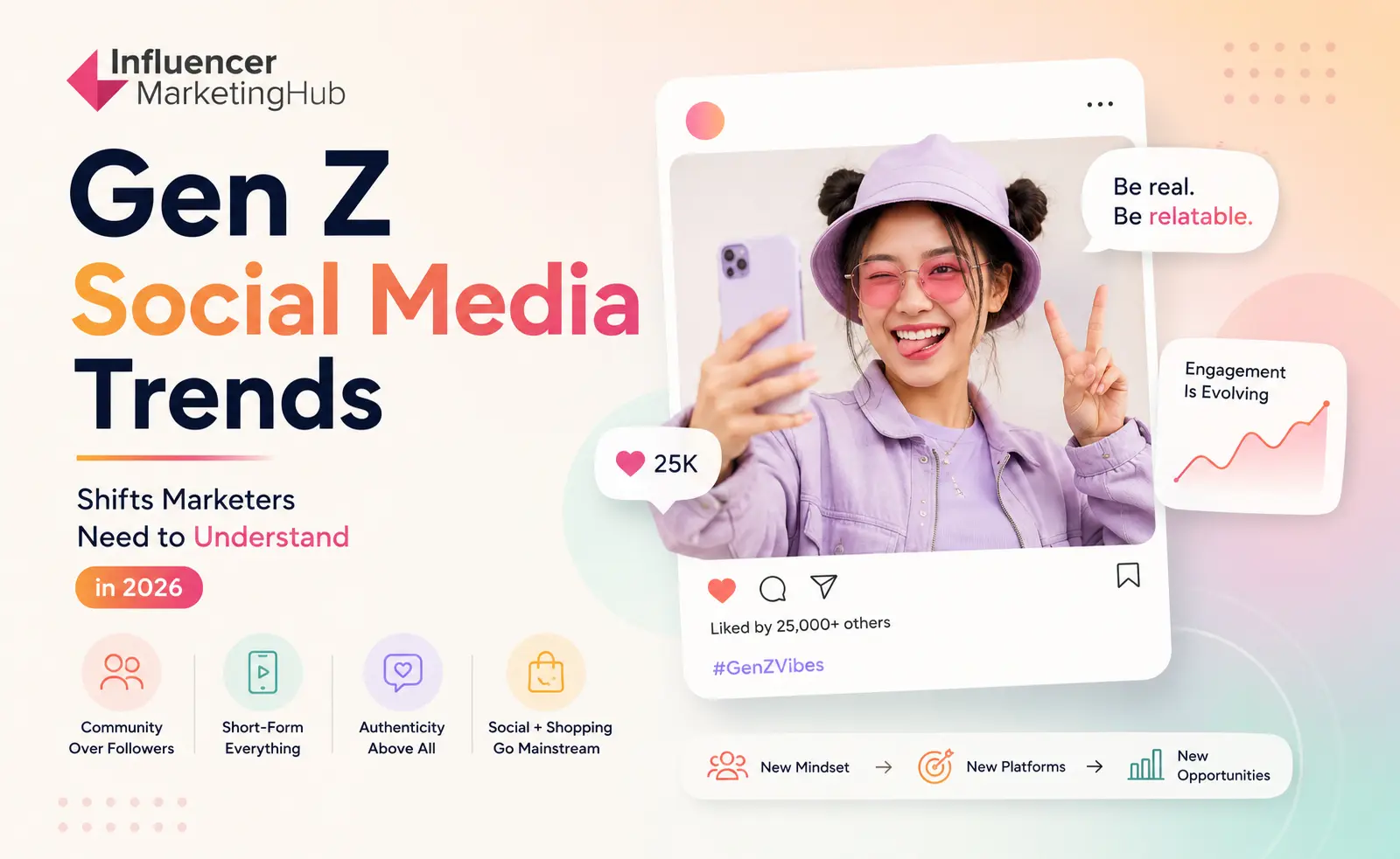Gen Z Social Media Trends: 7 Shifts Marketers Need to Understand in 2026