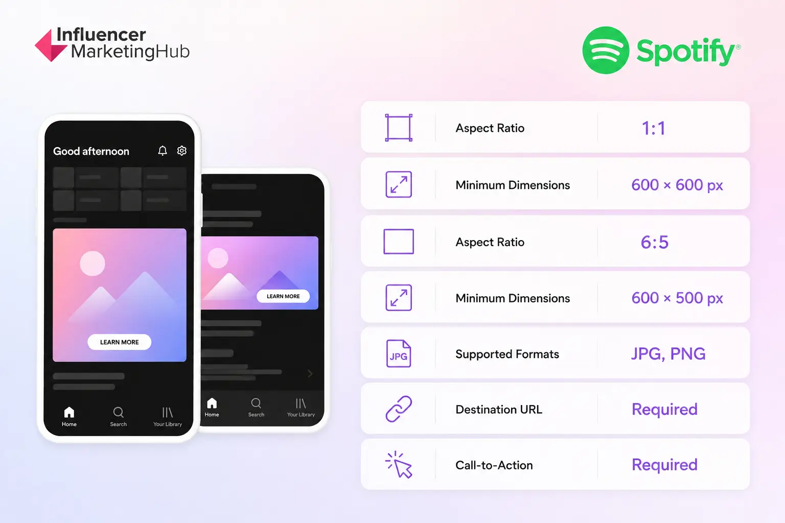Spotify Display Ad Specifications