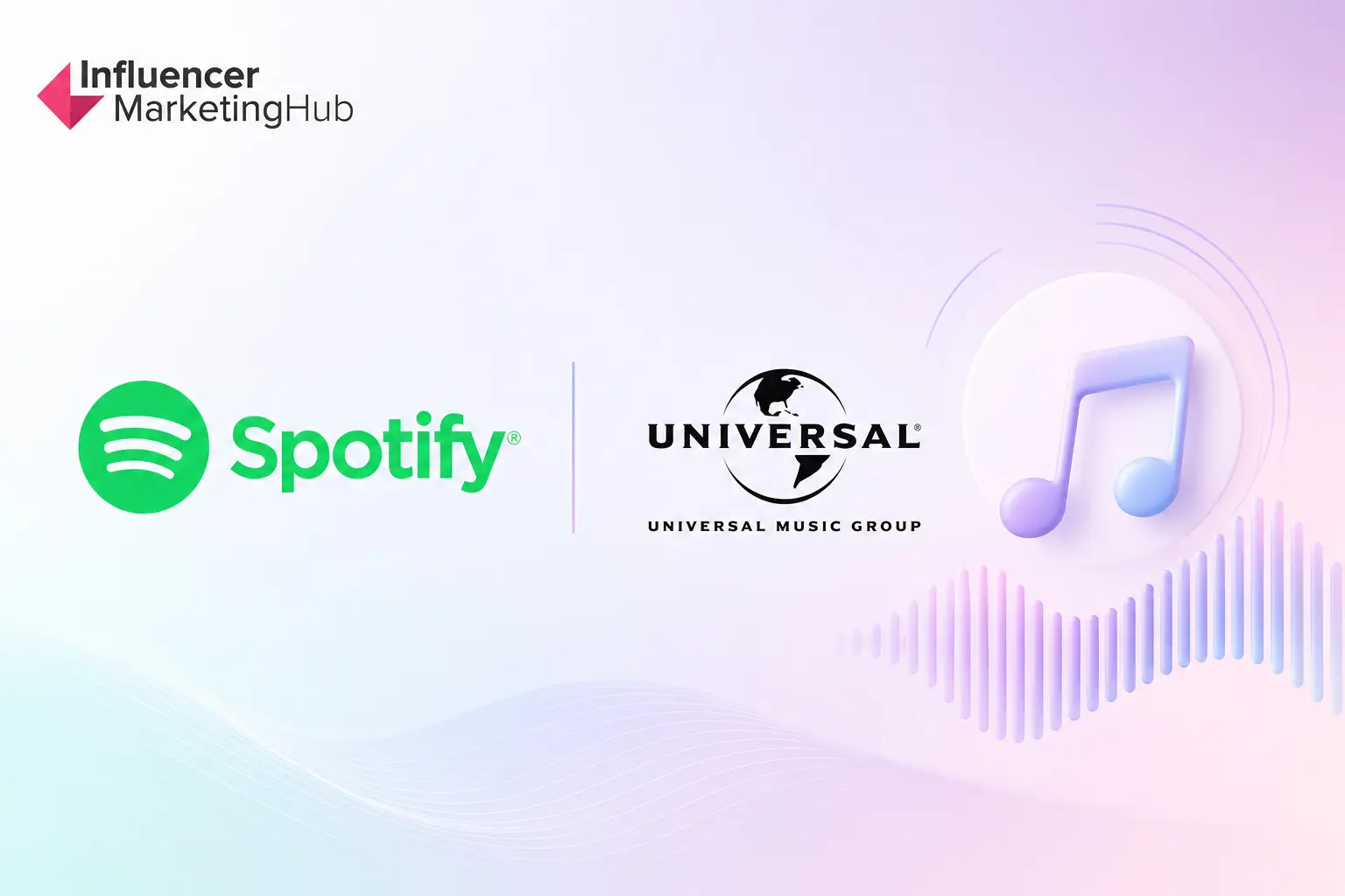 Can Fan-Made Music Become a New Revenue Stream? Spotify and Universal Thinks So
