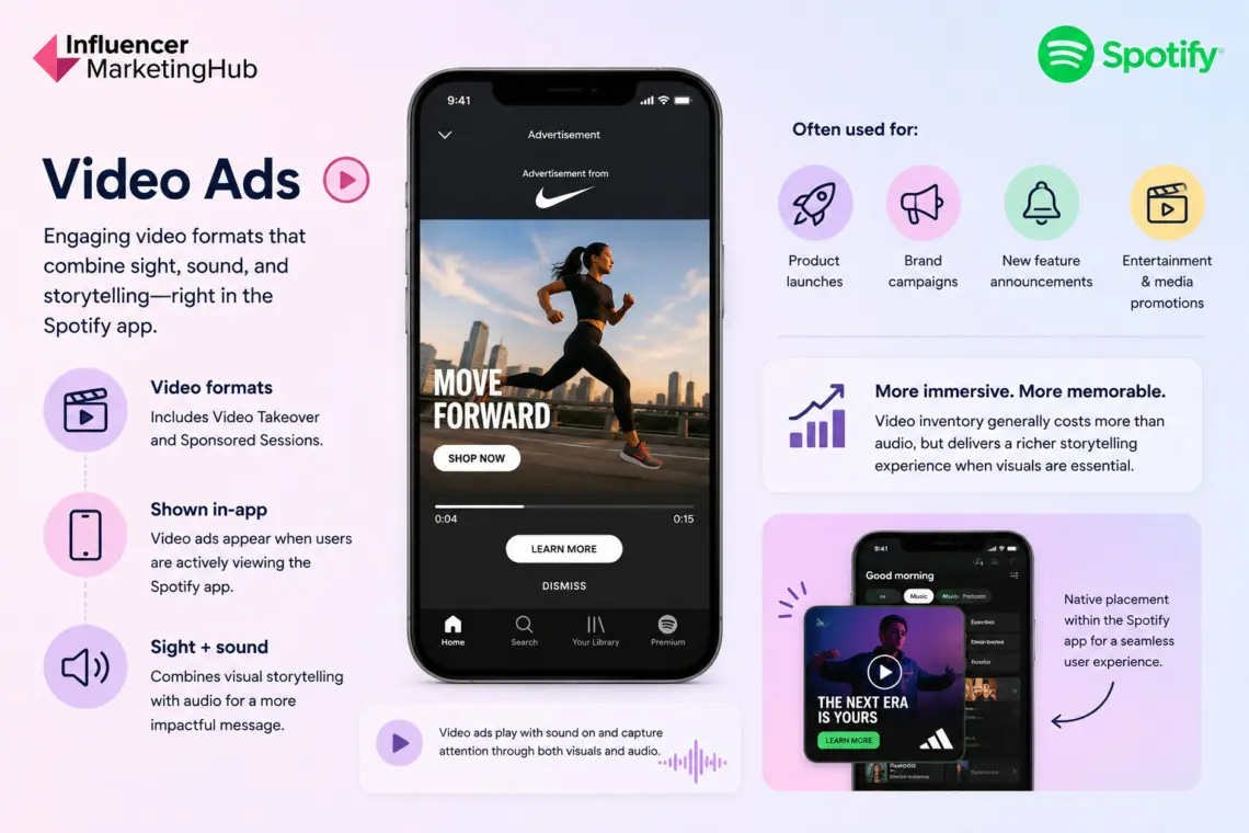 Spotify Advertisement Script Example How Spotify Advertising Works (Costs, Formats, and Setup)
