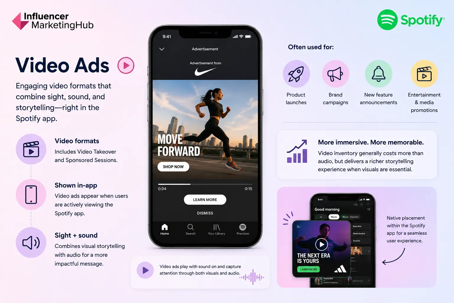 Spotify Video Ads