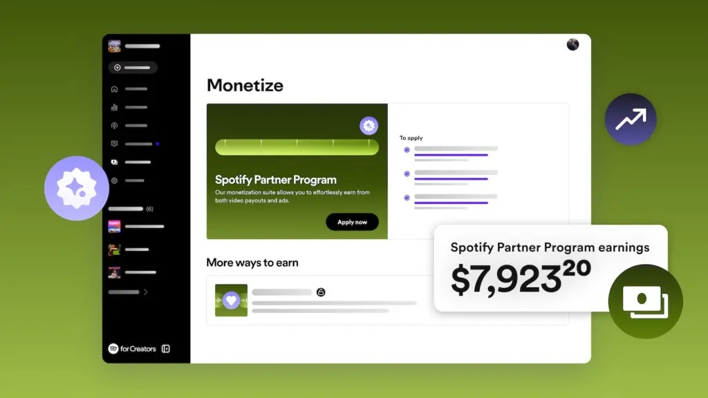 Partner Program dashboard