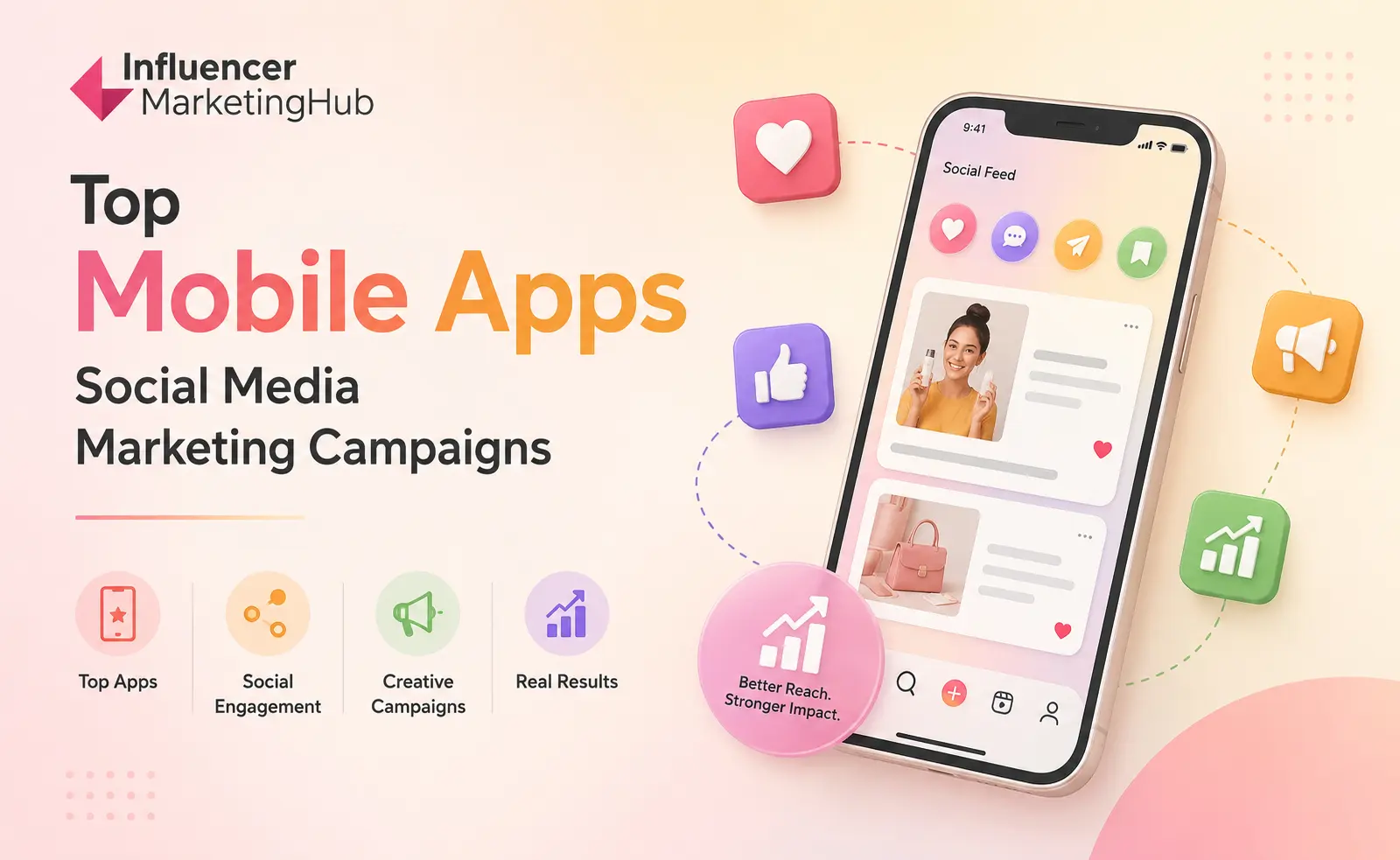Top 7 Mobile Apps Social Media Marketing Campaigns