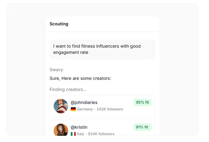 Swavy Creator Fit Score