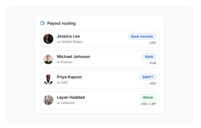 Swavy Payments