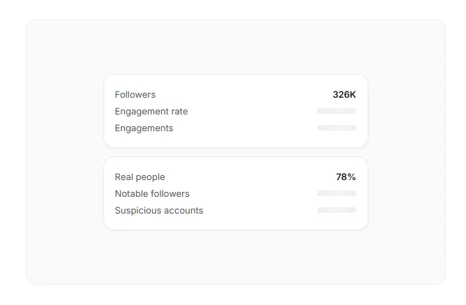 Swavy Audience Health Analysis