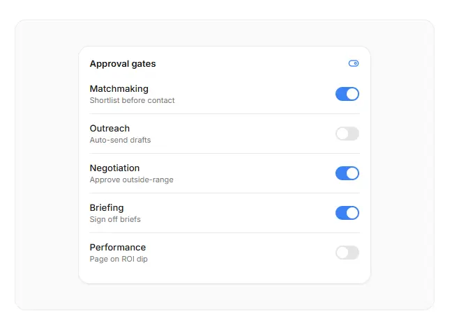 Swavy Approval Gates