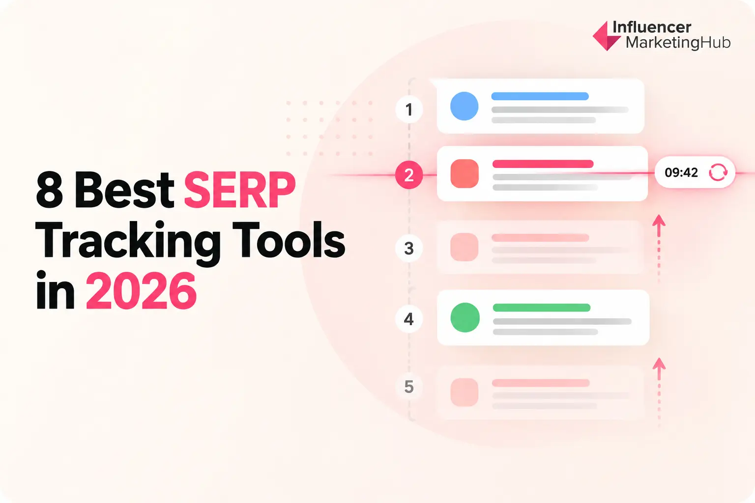 The 8 Best SERP Tracking Tools in 2026