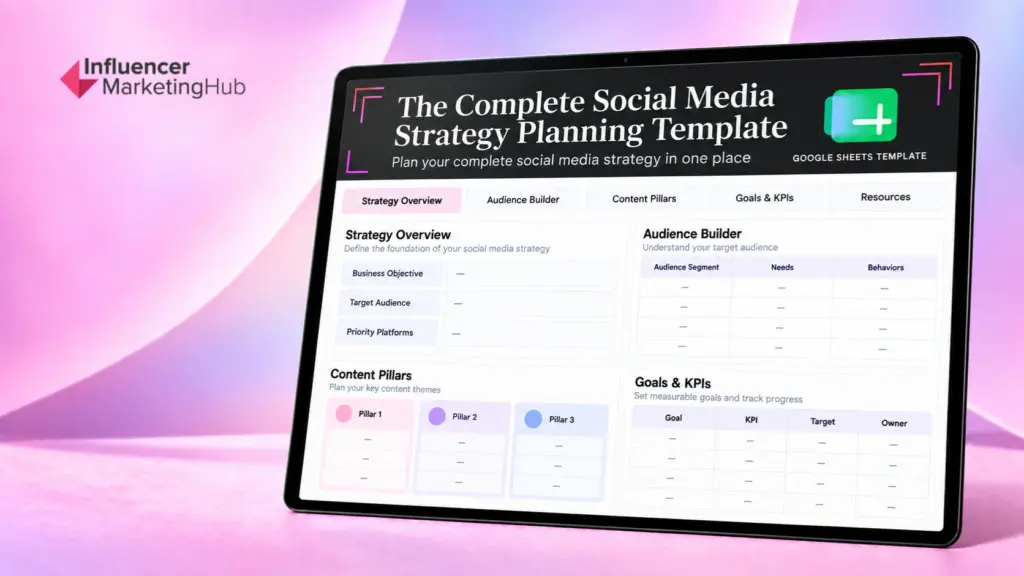 The Complete Social Media Strategy Planning Template
