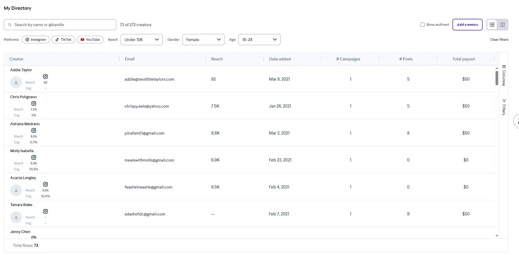 Influencer Discovery Dashboard PartnrUP