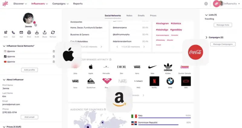 Influencity