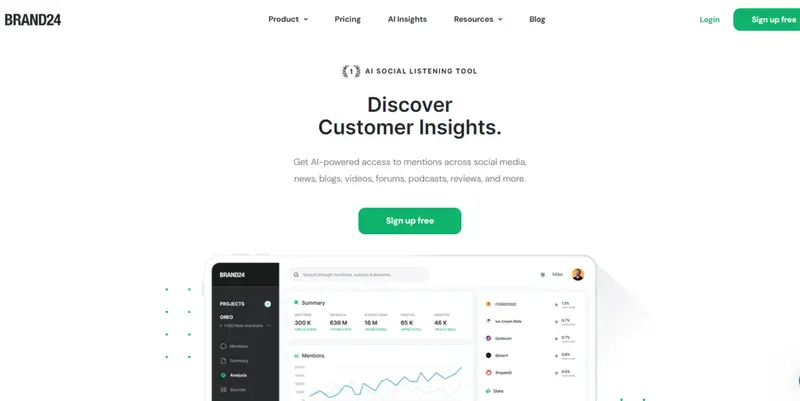 Brand24