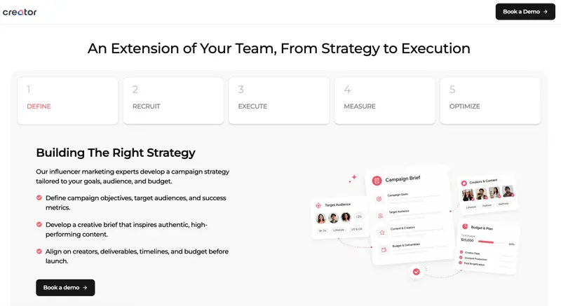 Creator.co