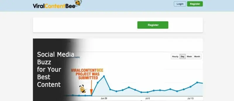 Viral Content Bee