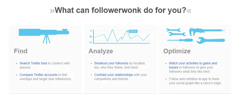 Followerwonk
