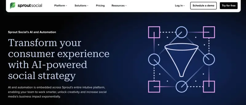 Sprout Social