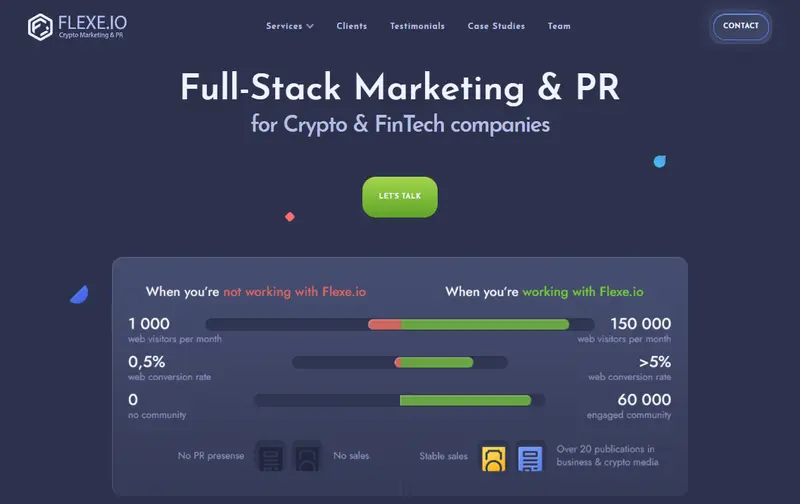 Flexe.io