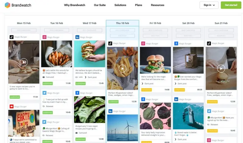 Brandwatch Social Media Management