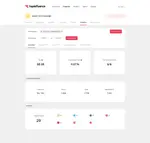 tapinfluence analytics