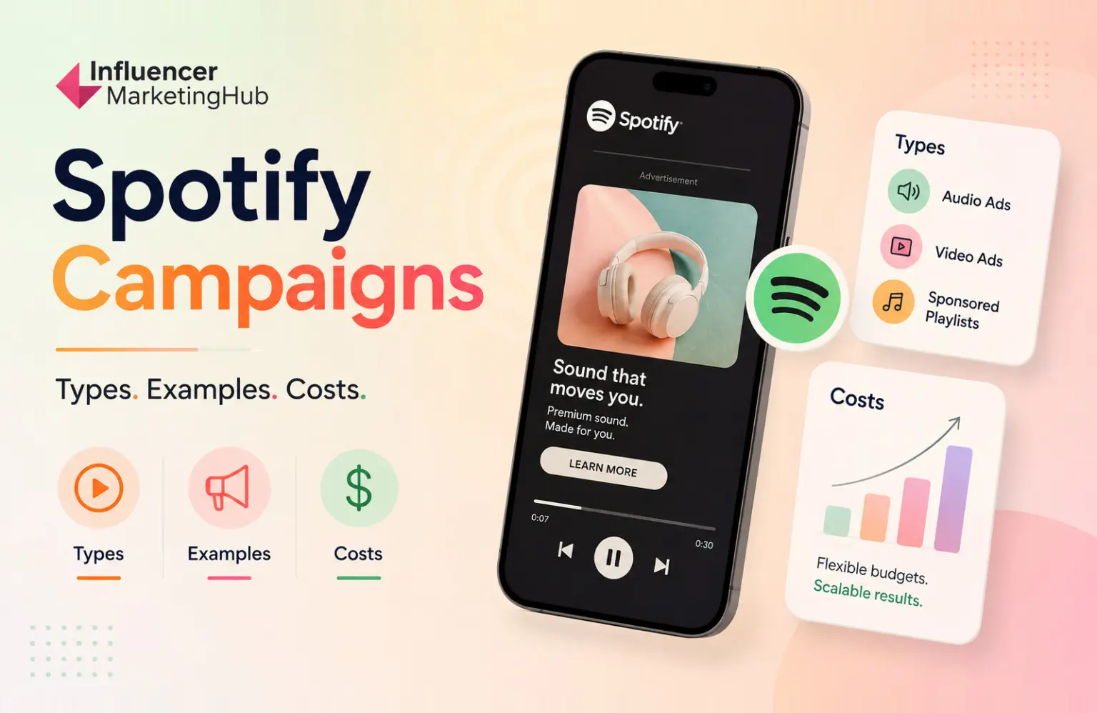 Building Campaign Examples Campaign Design 101: How to Create Effective Marketing Campaigns