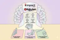Impact.com and Rakuten Join Forces to Build a Unified Performance Marketing Ecosystem