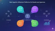 Best Agentic Influencer Platforms for Brands and Agencies