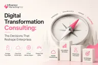 What Is Digital Transformation Consulting? A Business Leader's Guide