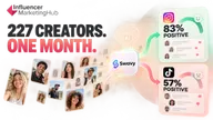 How a Global Haircare Brand Used AI to Get 227 Creators Live in One Month and Analyze 5,000 Comments