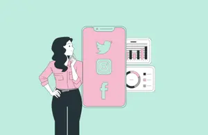 B2B Social Media Strategy