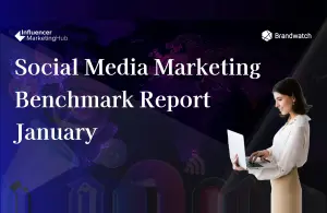 Social Media Marketing Benchmark Report