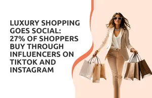 Luxury Shopping Goes Social: 27% of Shoppers Buy Through Influencers on TikTok and Instagram