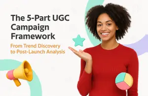 The 5-Part UGC Campaign Framework: From Trend Discovery to Post-Launch Analysis