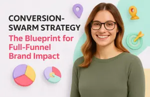 Conversion-Swarm Strategy: The Blueprint for Full-Funnel Brand Impact
