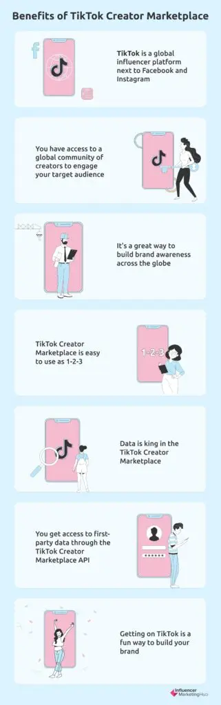 Benefits of TikTok Creator Marketplace