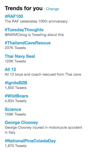 FREE Hashtag Counter Twitter Hashtags