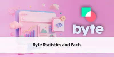 What is Byte? | Everything You Need to Know About Byte App