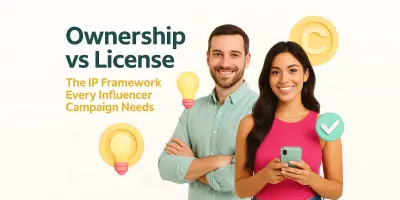 Usage Rights Influencer Influencer Usage-Rights Clause Library: 9 Copy-Paste Options for Marketers