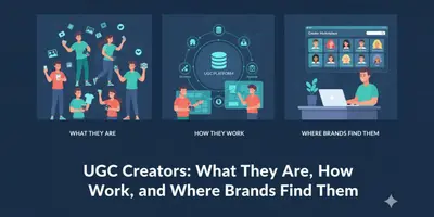 Ugc Roster UGC Creator Portfolio: How to Build One That Lands Paid Brand Deals (+5 ...