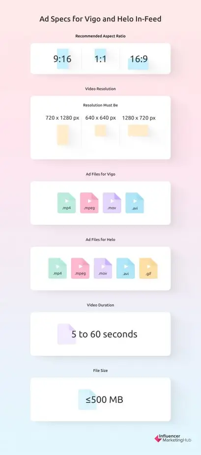 Ad Specs for Vigo and Helo In-Feed