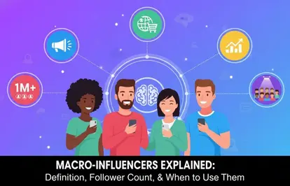 Macro Influencers Explained: Definition, Follower Count, and When to ...