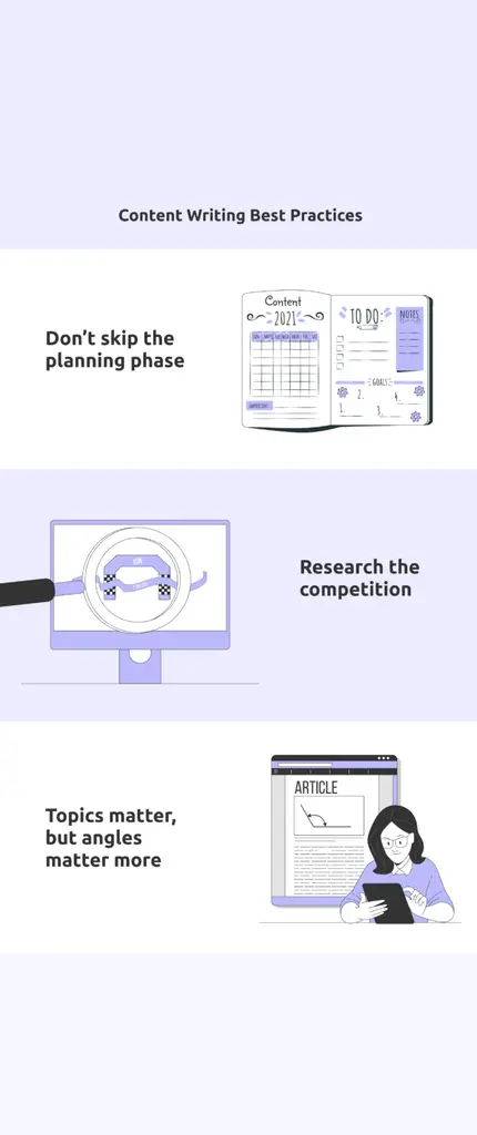 content writing best practices
