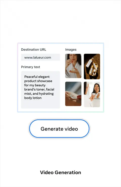 Meta Video Generation Tools