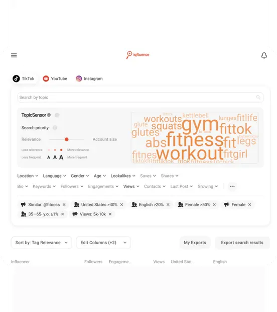 TopicSensor® feature