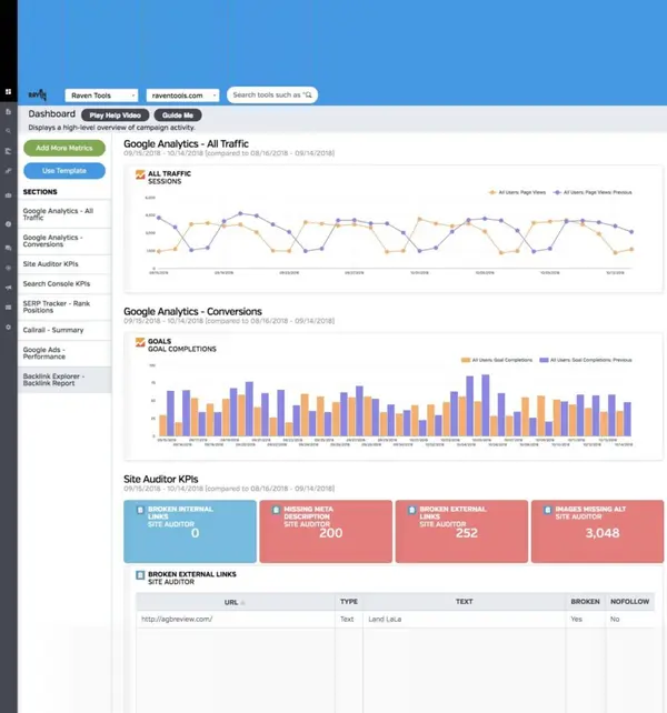 Raven Tools reporting