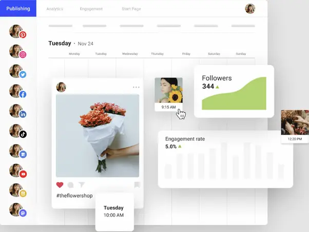 Buffer medium-sized operations