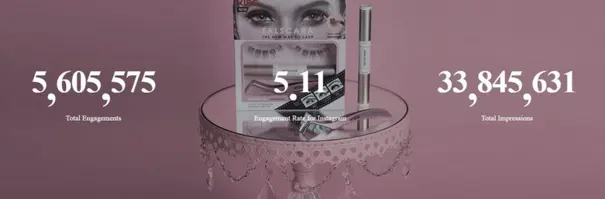 KISS The Shelf Campaign