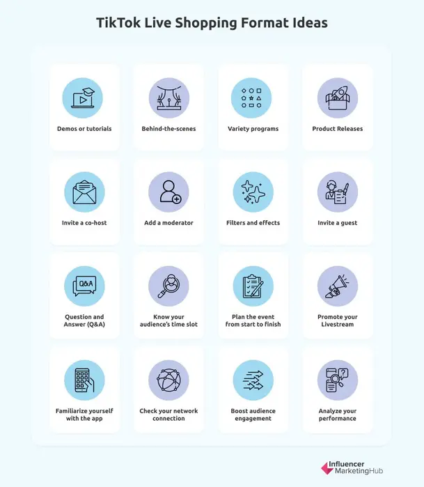 TikTok Live Shopping Format Ideas