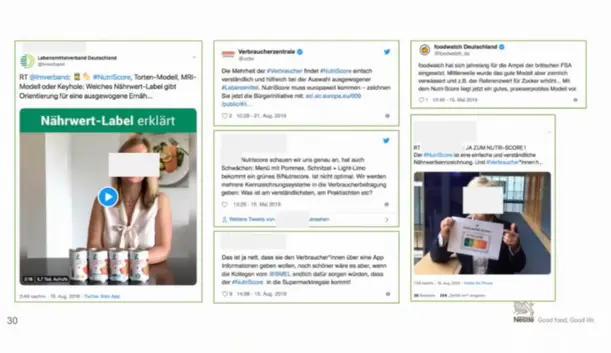 Nestlé social listening