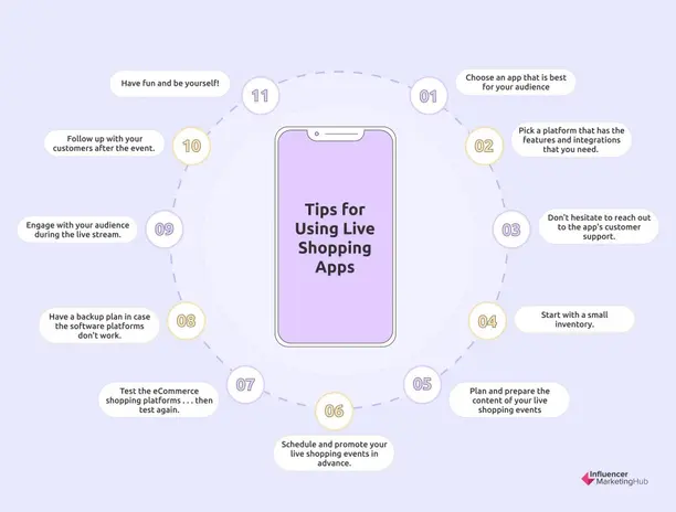 Tips for Using Live Shopping Apps