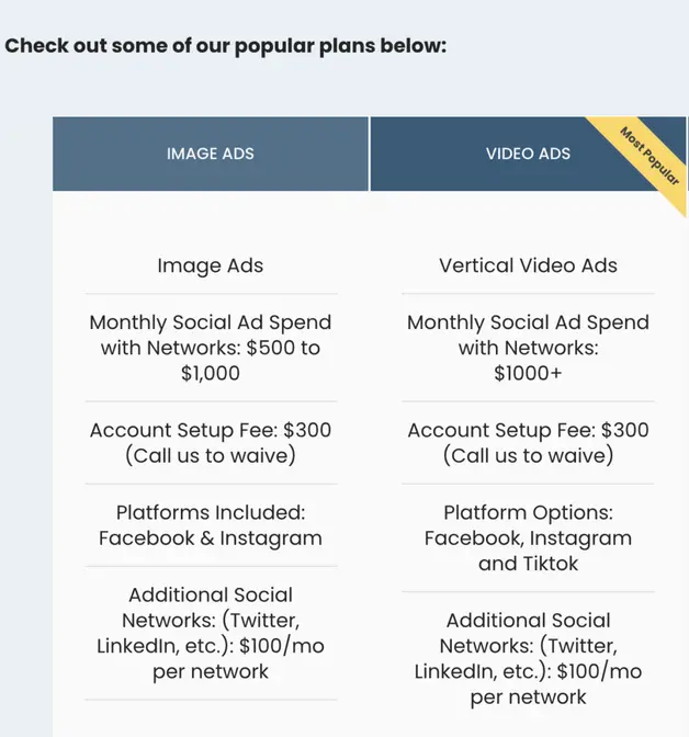 Digital Marketing Packages - LYFE Marketing SMM Extra Channels Example